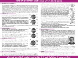 Refractive Error